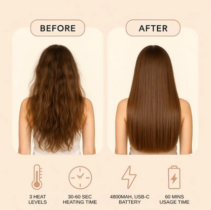 Sakami® Capsule Hair Straightener & Styler